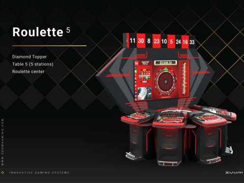 Zuum GC2 Roulette 5.0